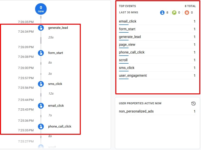 GA4 DebugView showing phone_call_click, sms_click, email_click, form_start and generate_lead events arriving in sequence